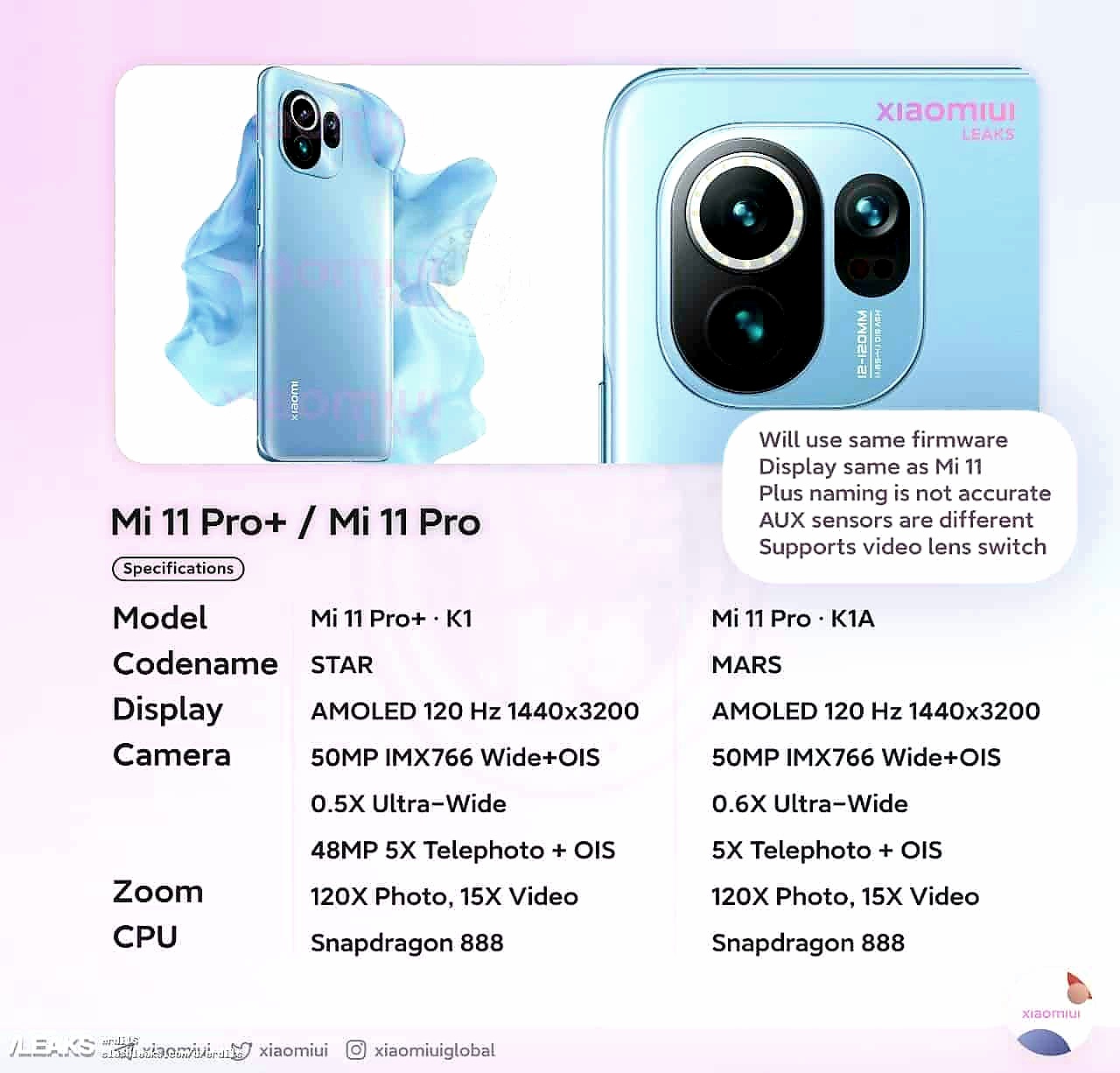 camera mi 11 pro