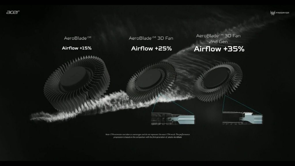 aeroblade 3d