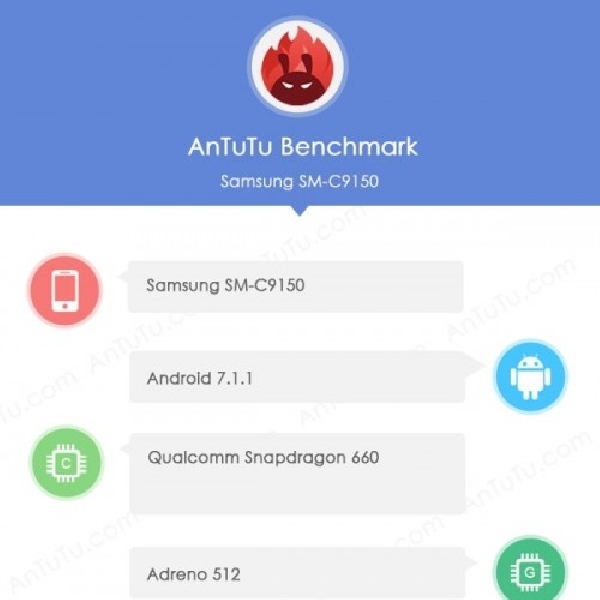 Bocor di AnTuTu, Inikah Samsung Galaxy C10 ?