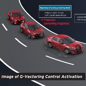 G vectoring control от мазда как работает