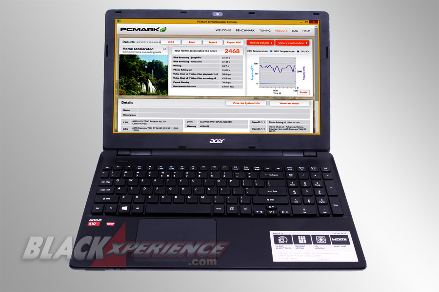 Uji Performa Multimedia Acer Aspire E15