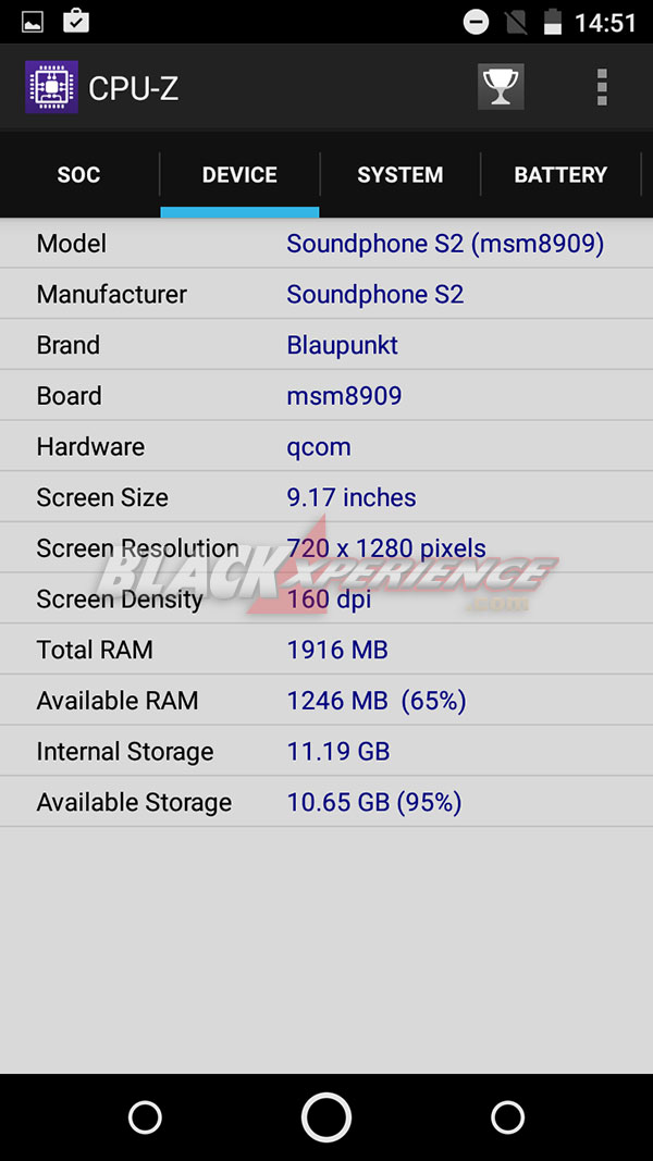 Blaupunkt Soundphone S2 - Kolaborasi Apik Seni Dan Teknologi