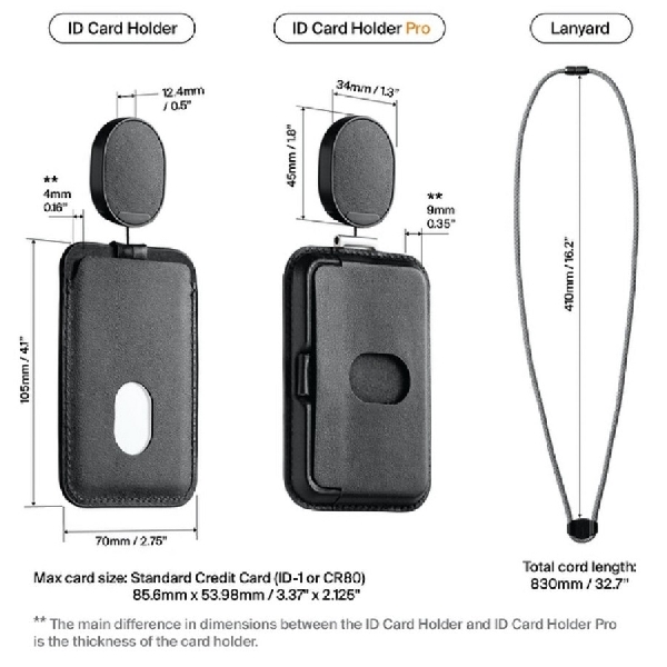 Solusi Baru Atasi Kartu yang Sering Hilang dengan ID Orbitkey