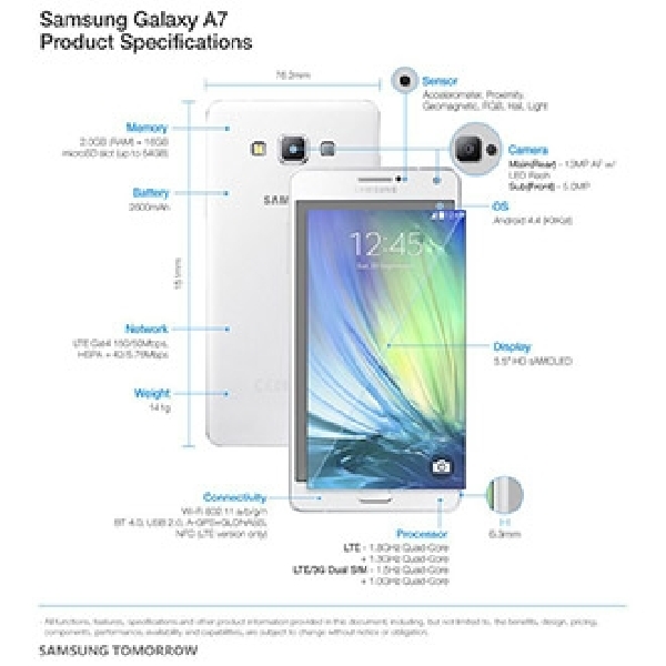 Samsung Galaxy A7 Jadi Alternatif iPhone 6 Plus