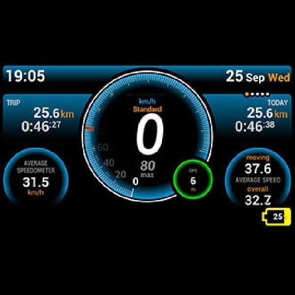 Ubah Gadget Android Jadi Speedometer Canggih Via Aplikasi Ulysse Speedometer